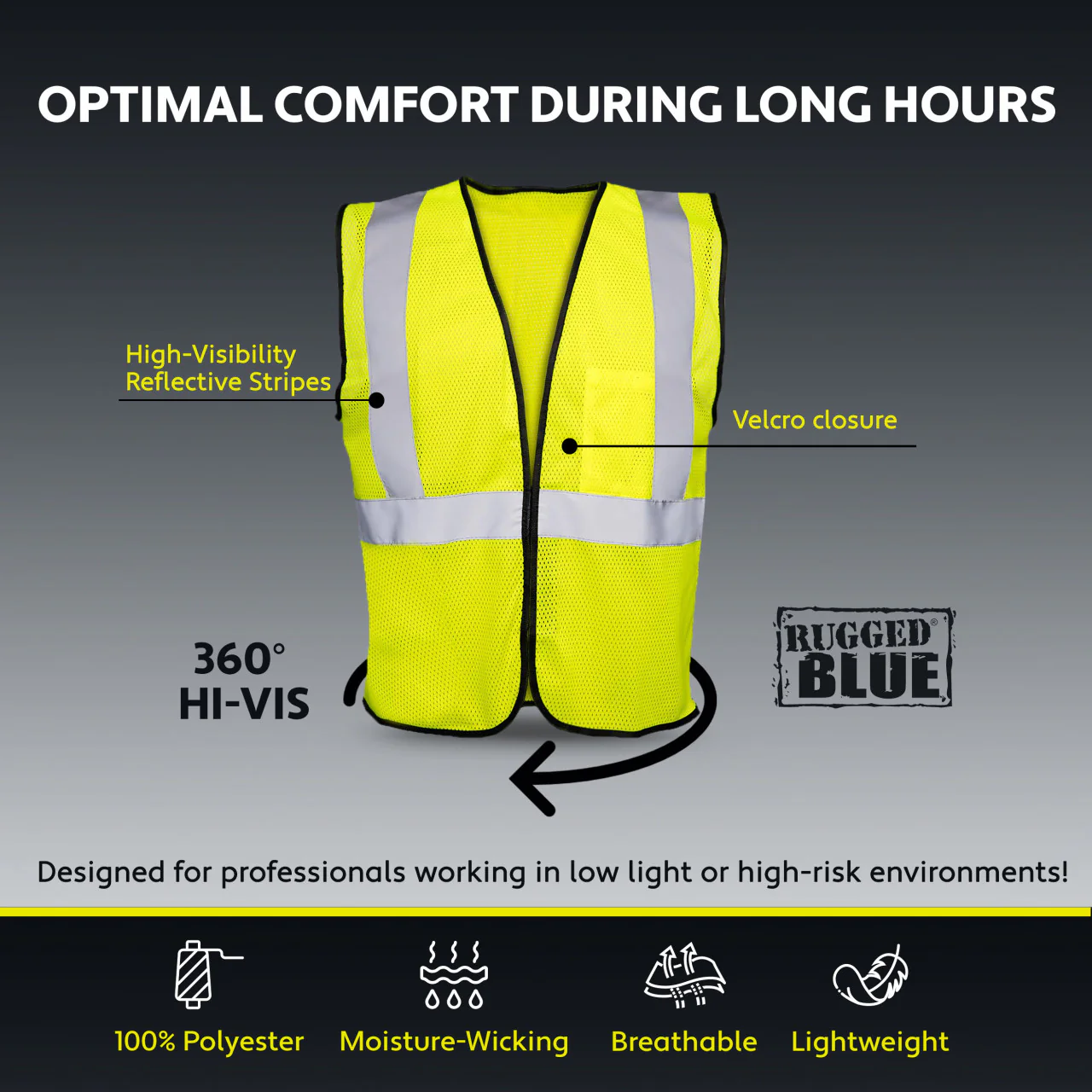 Rugged Blue Type R Class 2 Hi-Vis Economy Mesh Safety Vest - Image 8