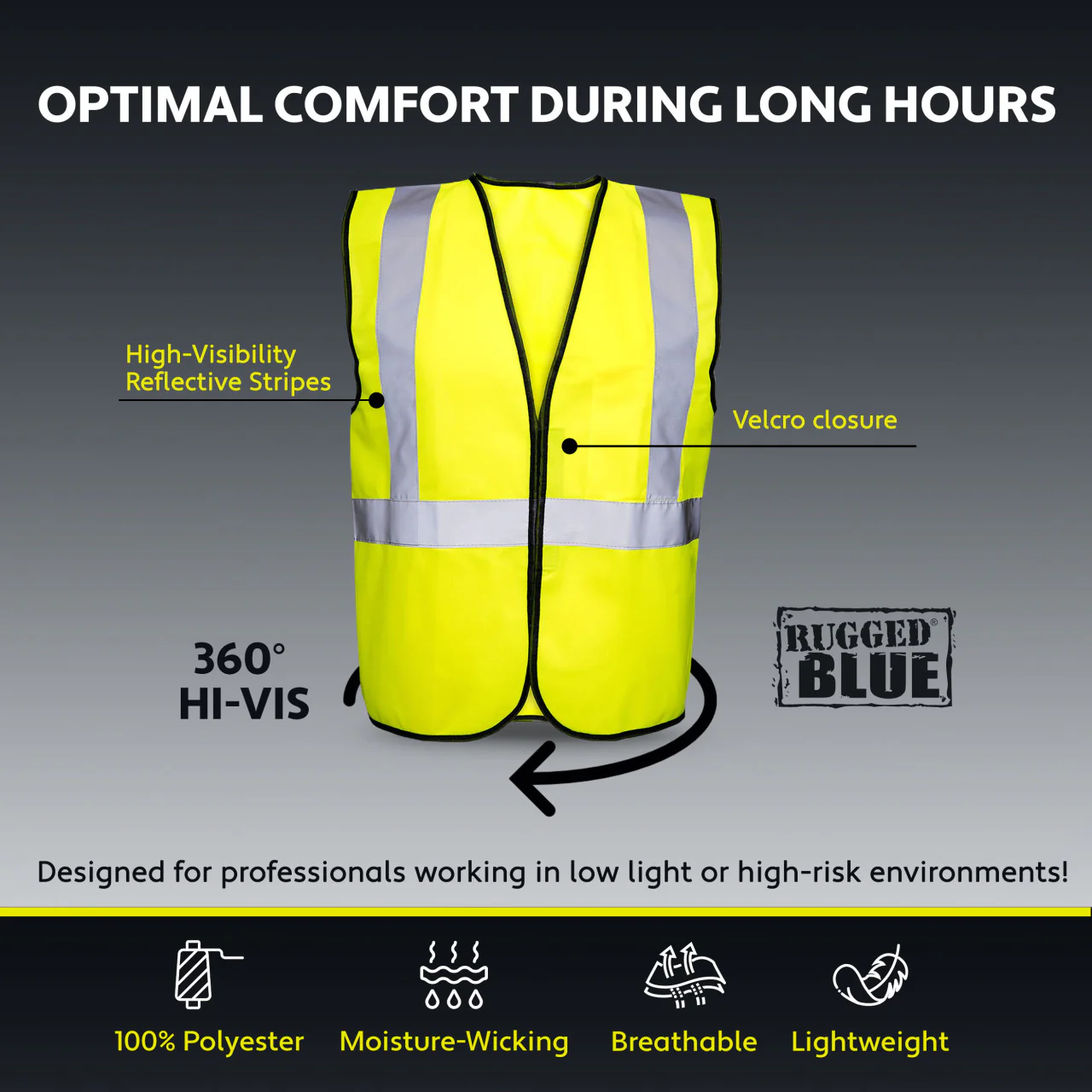 Rugged Blue Type R Class 2 Hi-Vis Economy Safety Vest - Image 6
