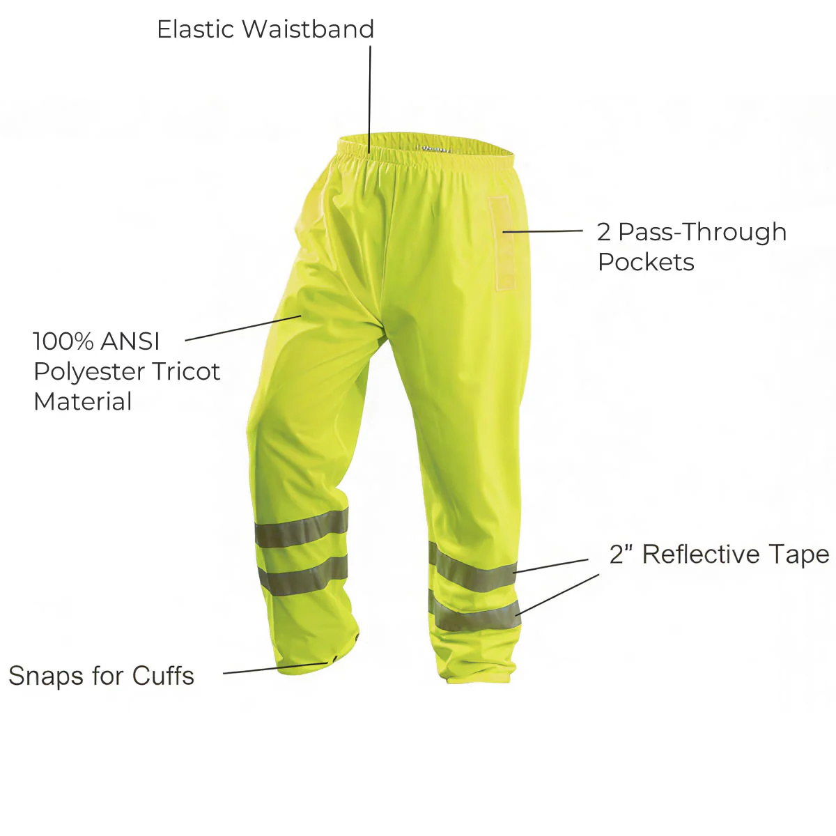 OccuNomix Class E Hi-Vis Premium Breathable Pants, LUX-TENBR - Image 3