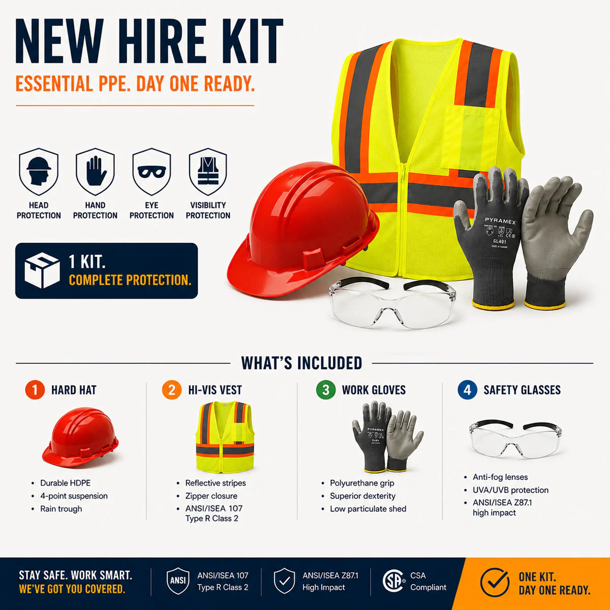 Bundle: New Hire Kit - Image 18