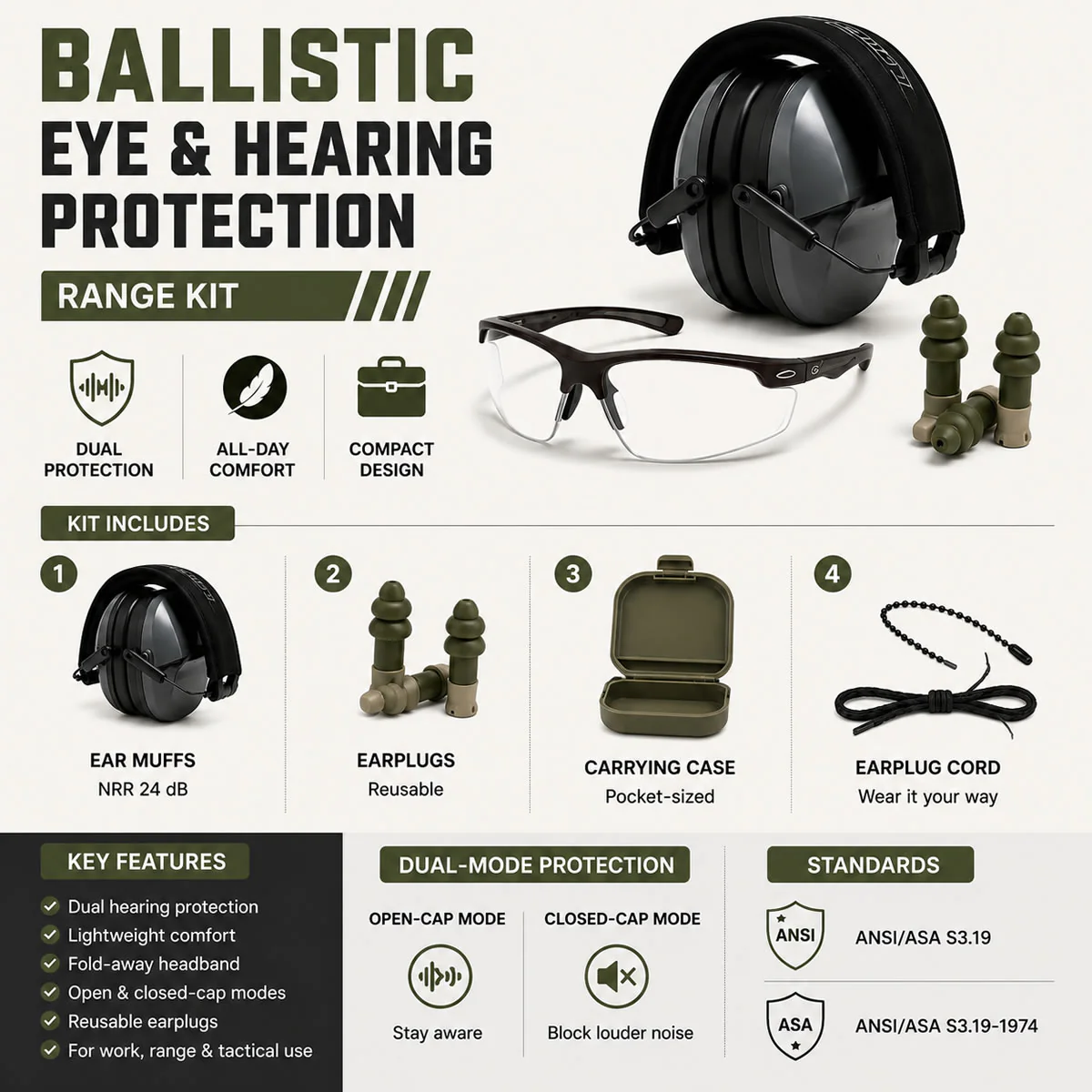 Bundle: Ballistic Eye and Hearing Protection Range Kit - Image 11