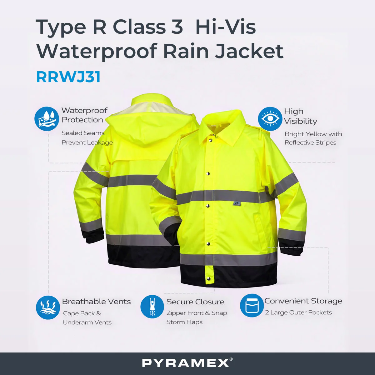 Pyramex RRWJ31 Type R Class 3 Hi-Vis Waterproof Rain Jacket - Image 4