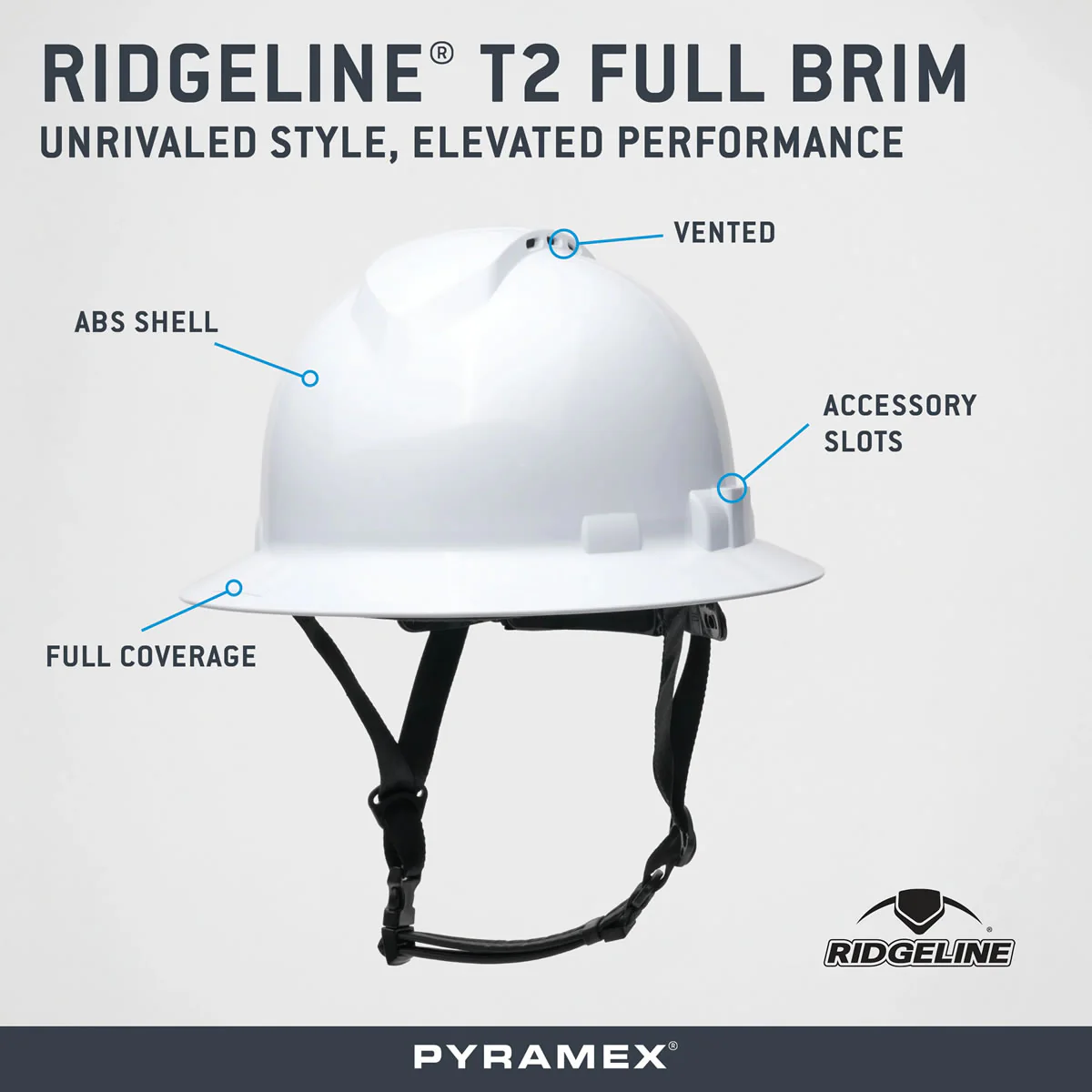 Custom Pyramex Ridgeline T2 Type 2 Vented Full Brim Hard Hat, 6 Pack - Image 4