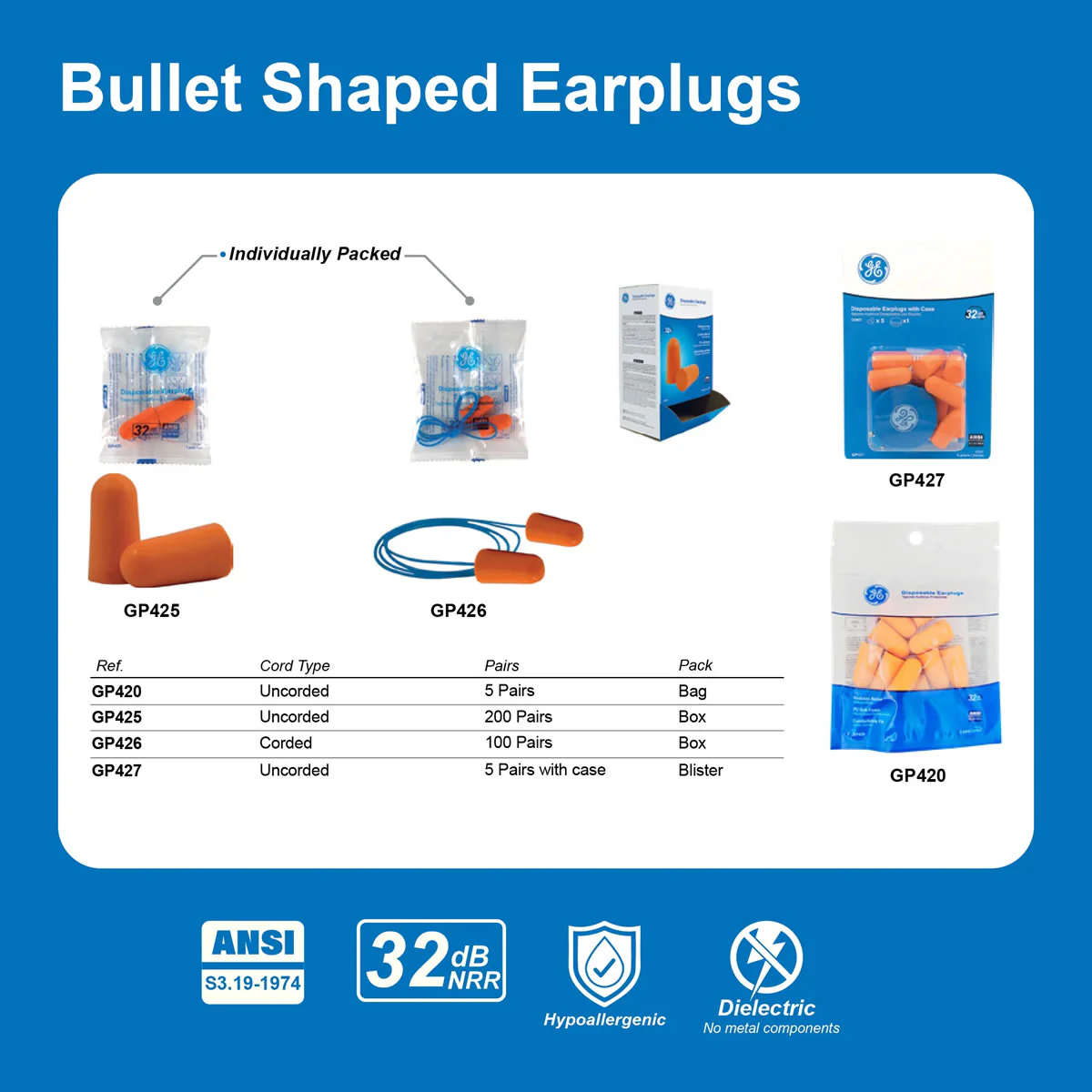 General Electric GP427 32 dB Polyurethane Foam Bullet Earplugs, Orange, 5 Pairs - Image 2
