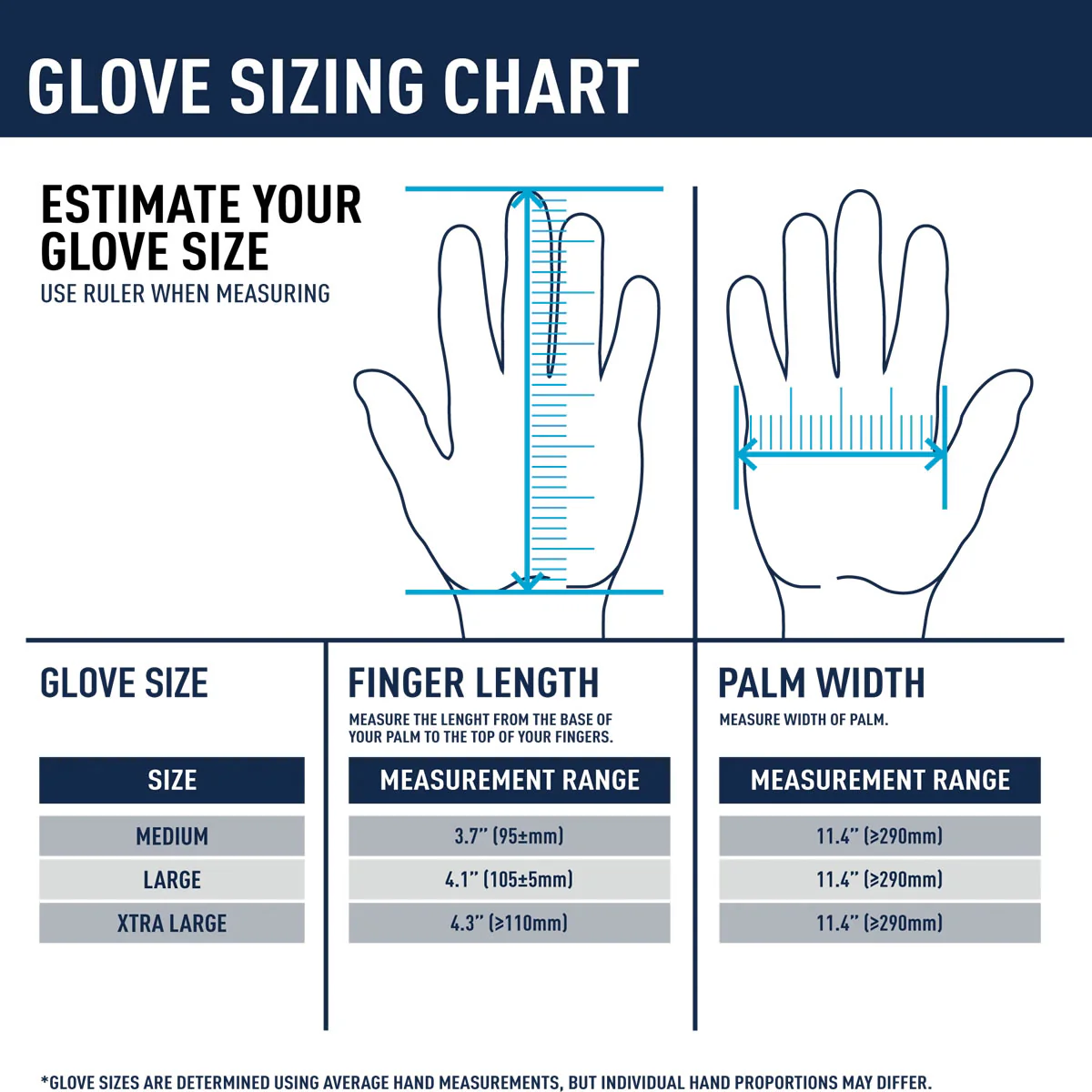 General Electric Disposable Nitrile Gloves GG622 - Orange - 8 mil - Box of 50 (S, M, L, XL) - Image 8
