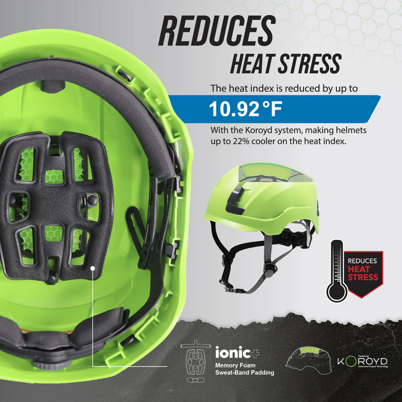 General Electric Type 1 Non-Vented Safety Helmet - GH401 - Image 3