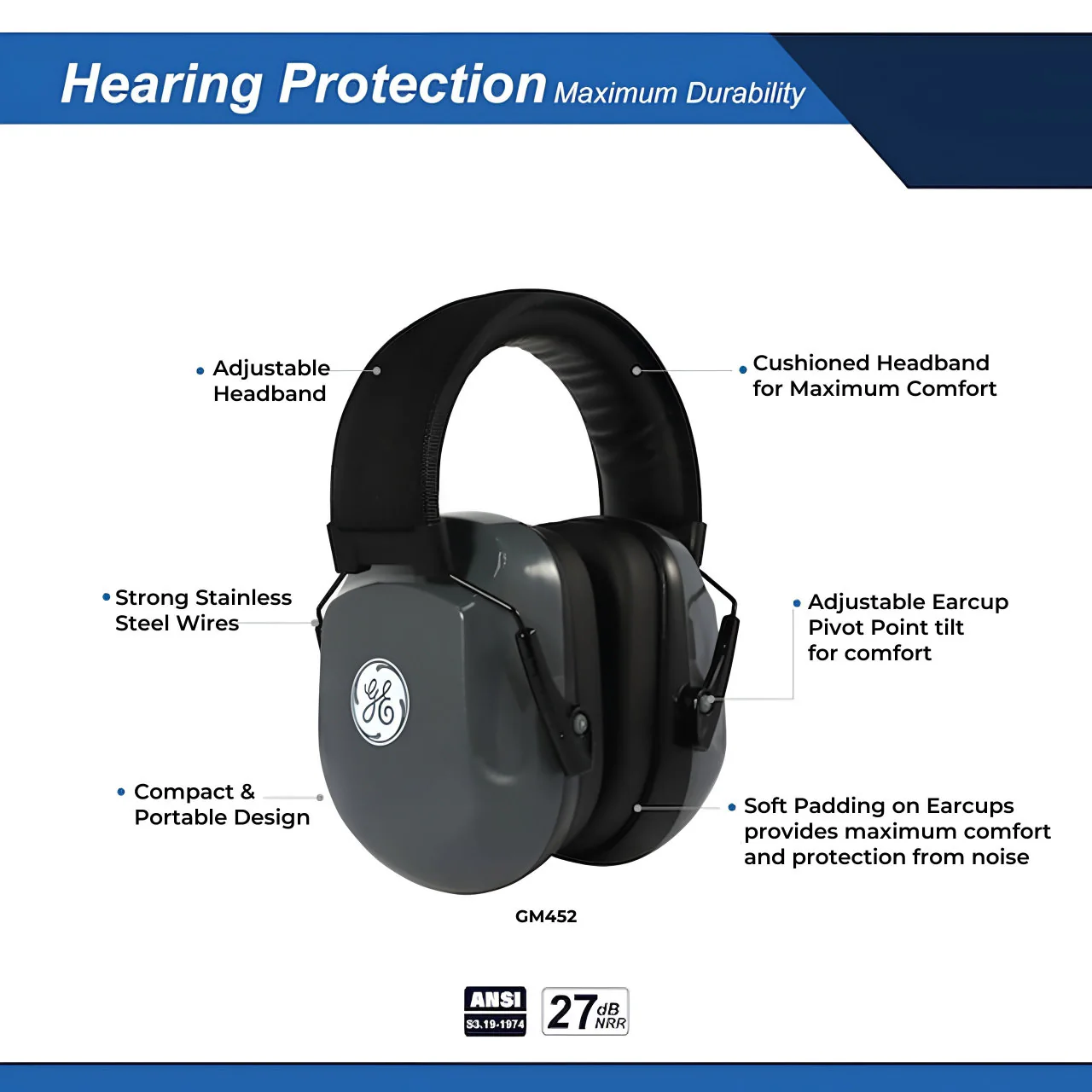 General Electric Earmuffs, 27 dB NRR, GM452, Gray - Image 2