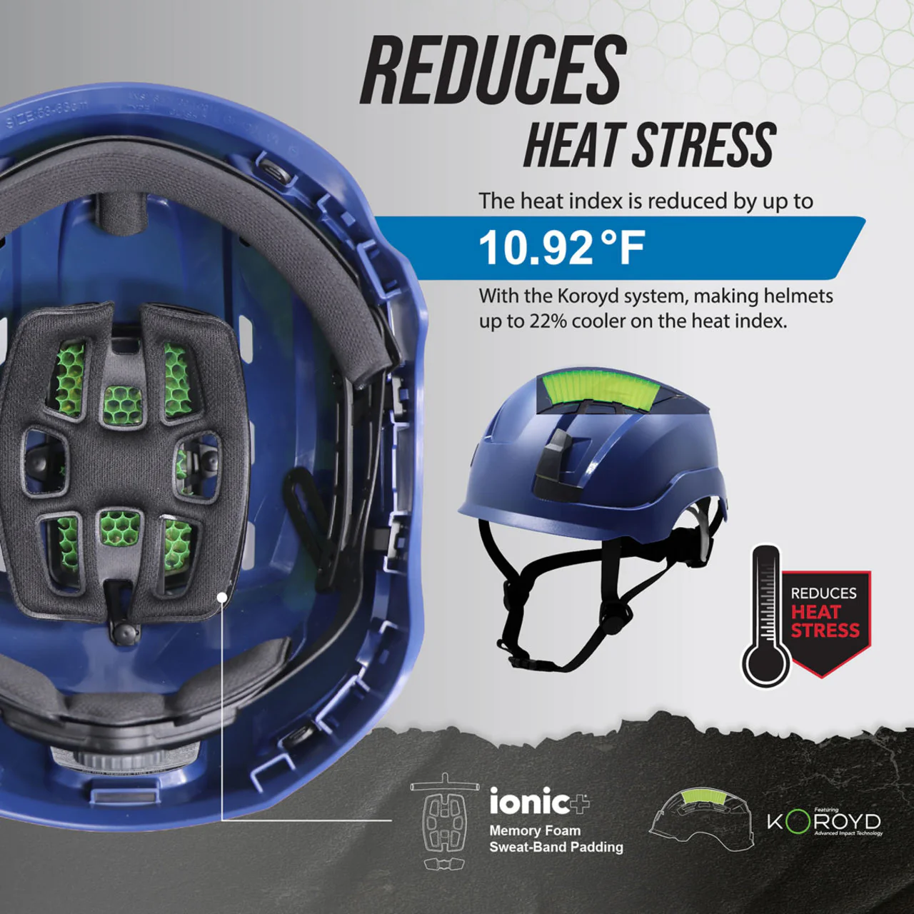 General Electric Type 1 Vented Safety Helmet - GH400 - Image 3