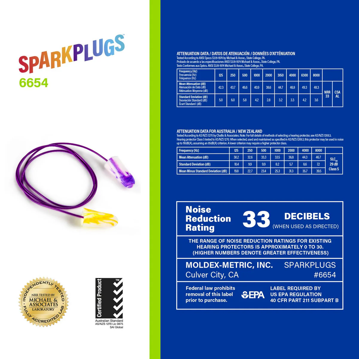 Moldex SparkPlugs Disposable Earplugs, NRR 33dB - Image 8