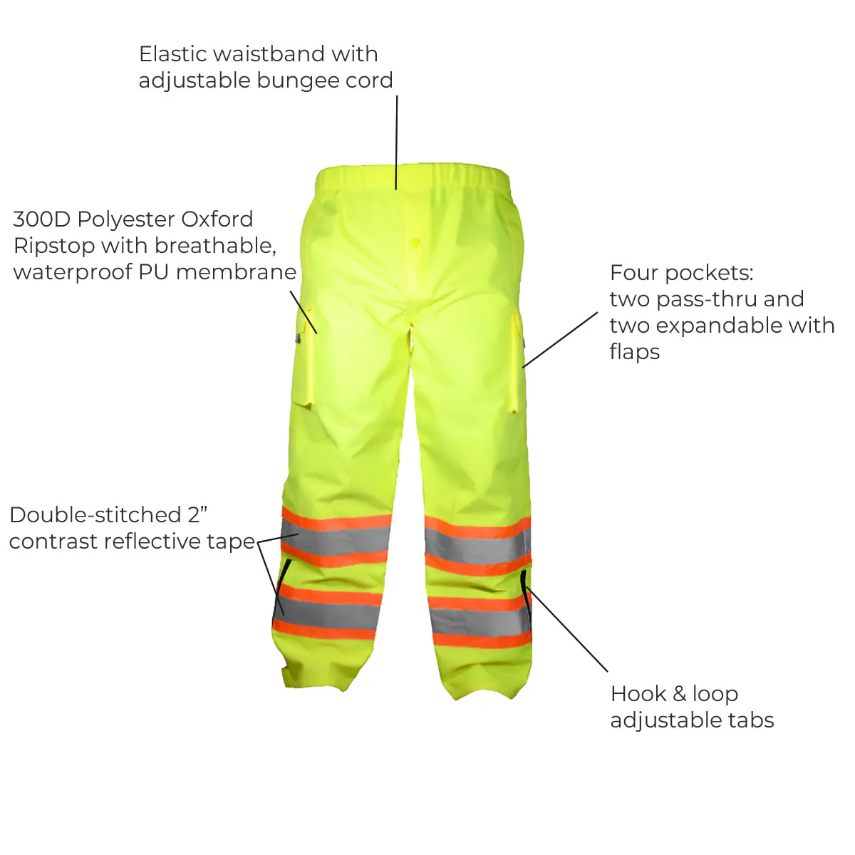 Occunomix Hi-Vis Class E 2-Tone Breathable Rain Pant, SP-RS2P - Image 4