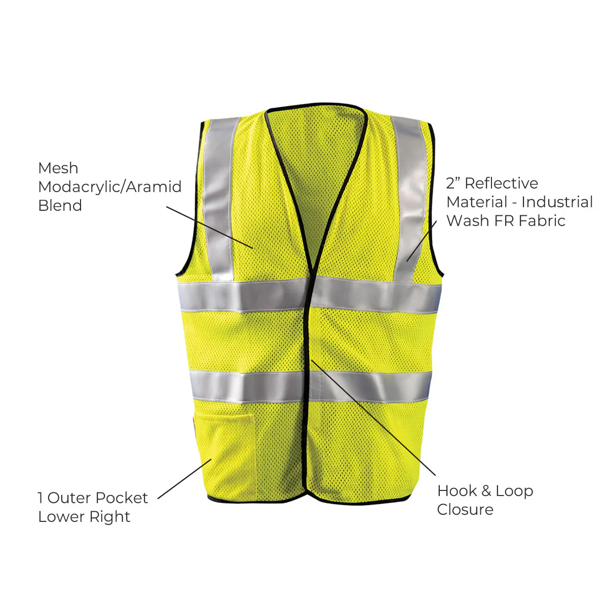 Occunomix Type R Class 2 Hi-Vis Flame Resistant Dual Stripe Mesh Safety Vest, LUX-SSFGCFR - Image 3