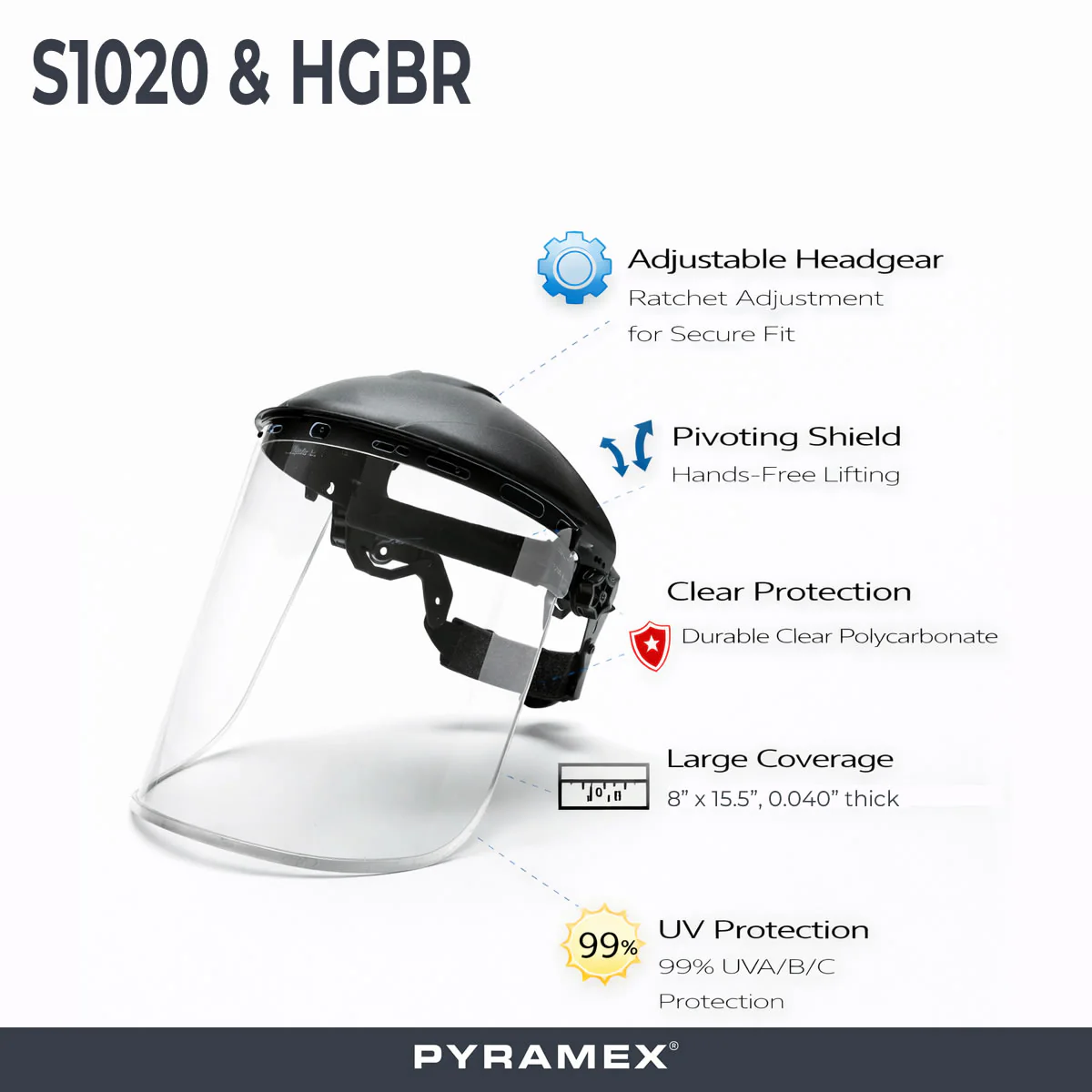 Pyramex Ridgeline Ratchet Headgear with Clear Polycarbonate Face Shield Combo - S1020 & HGBR - Image 4