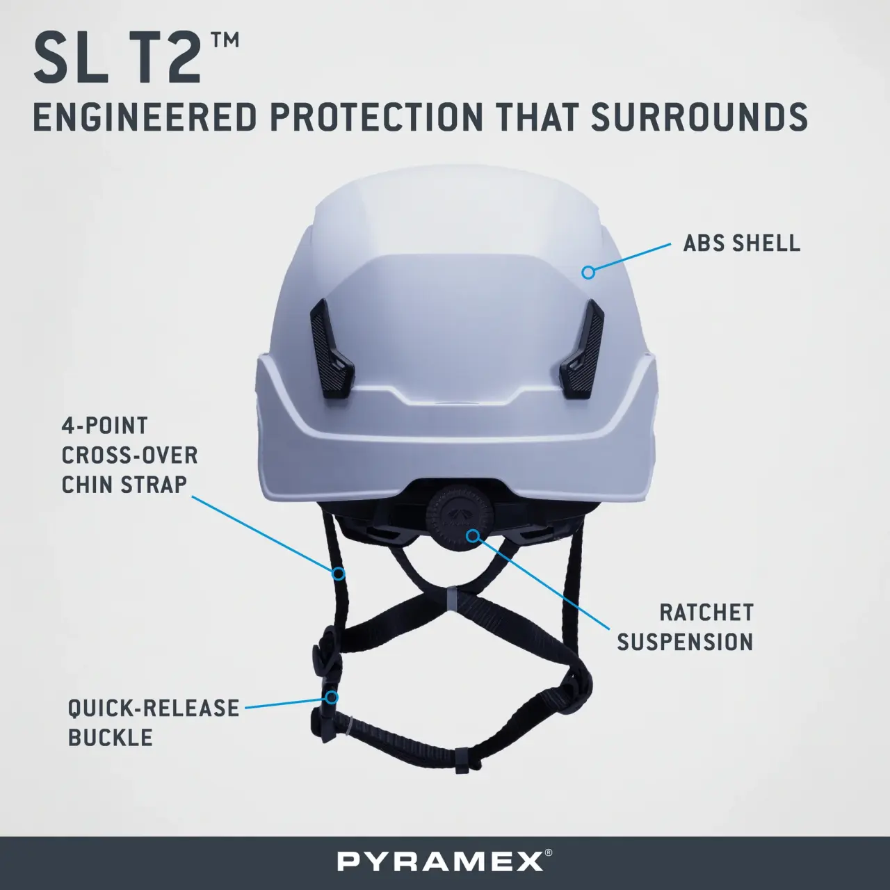 Pyramex SL T2 Type 2 Safety Helmet - Image 4
