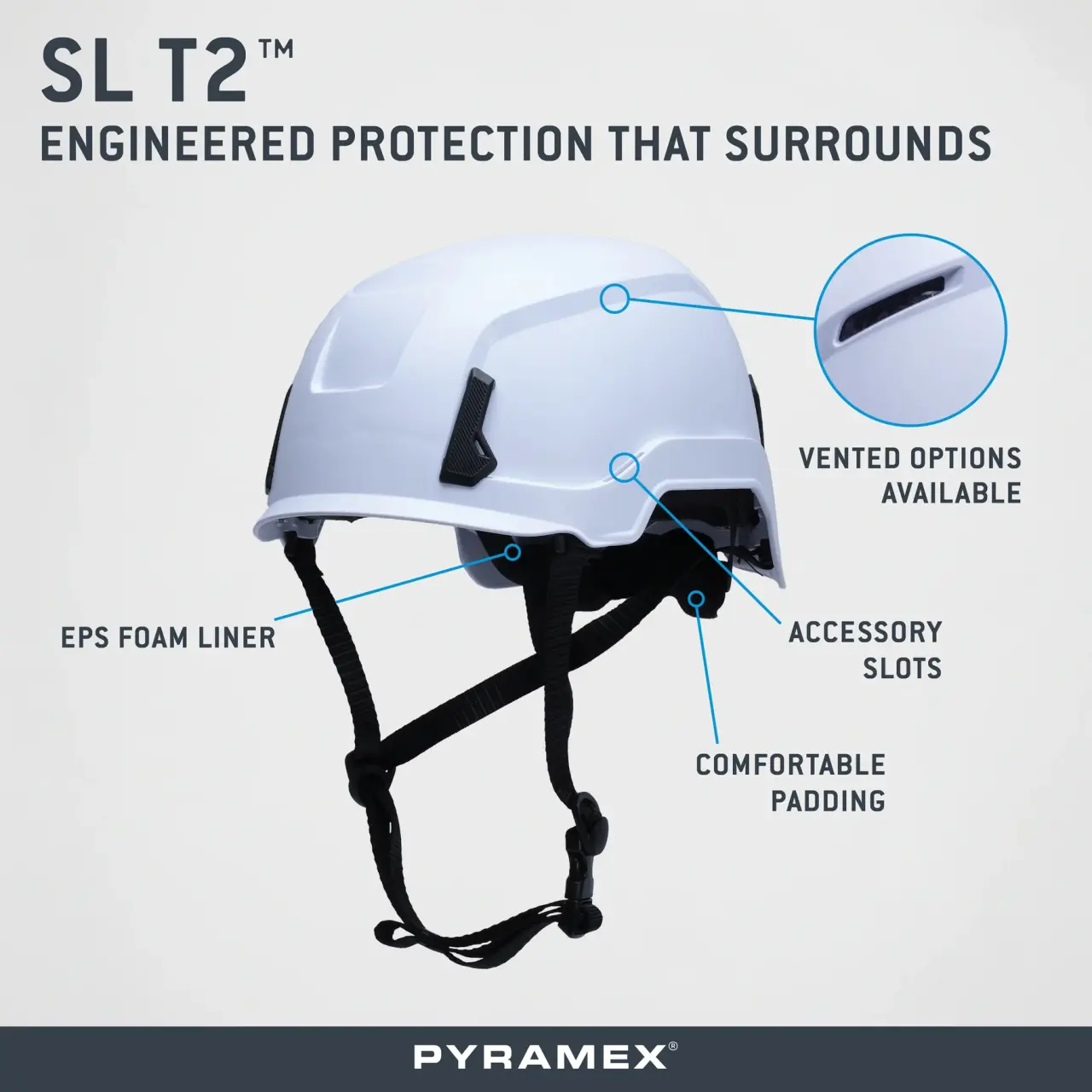 Custom Pyramex SL T2 Type 2 Vented Safety Helmet - Image 3