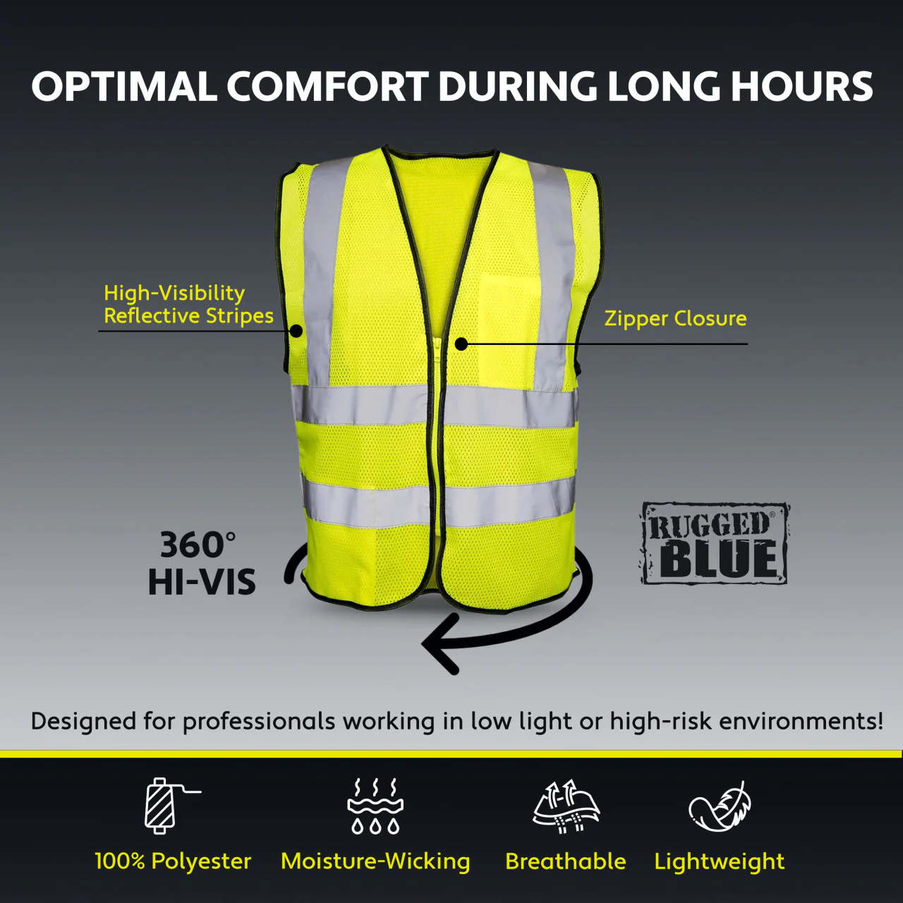 Rugged Blue Type R Class 2 Hi-Vis Double Stripe Mesh Safety Vest - Image 6
