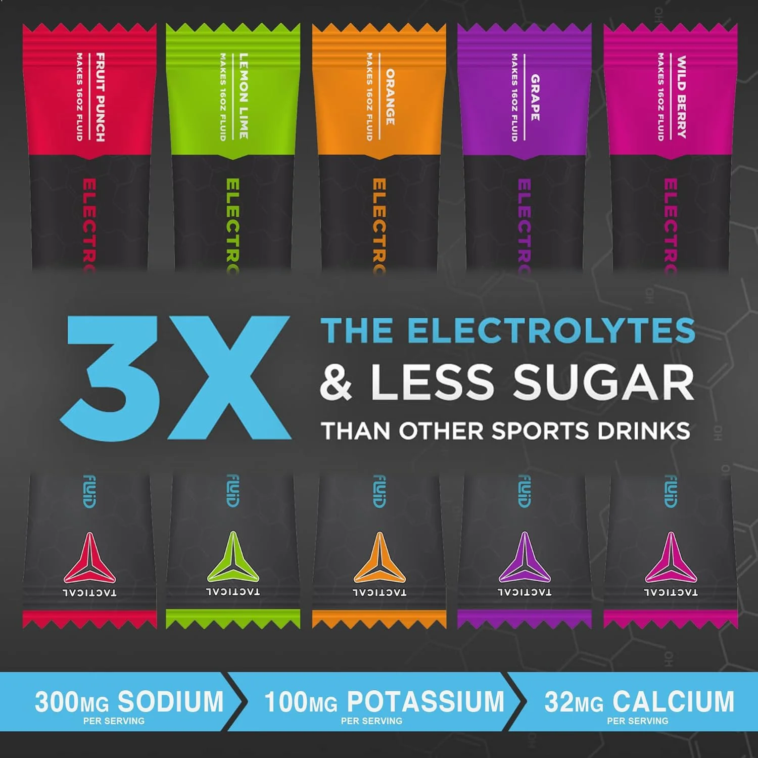 Tactical Hydration Electrolyte Drink Mix - Image 4