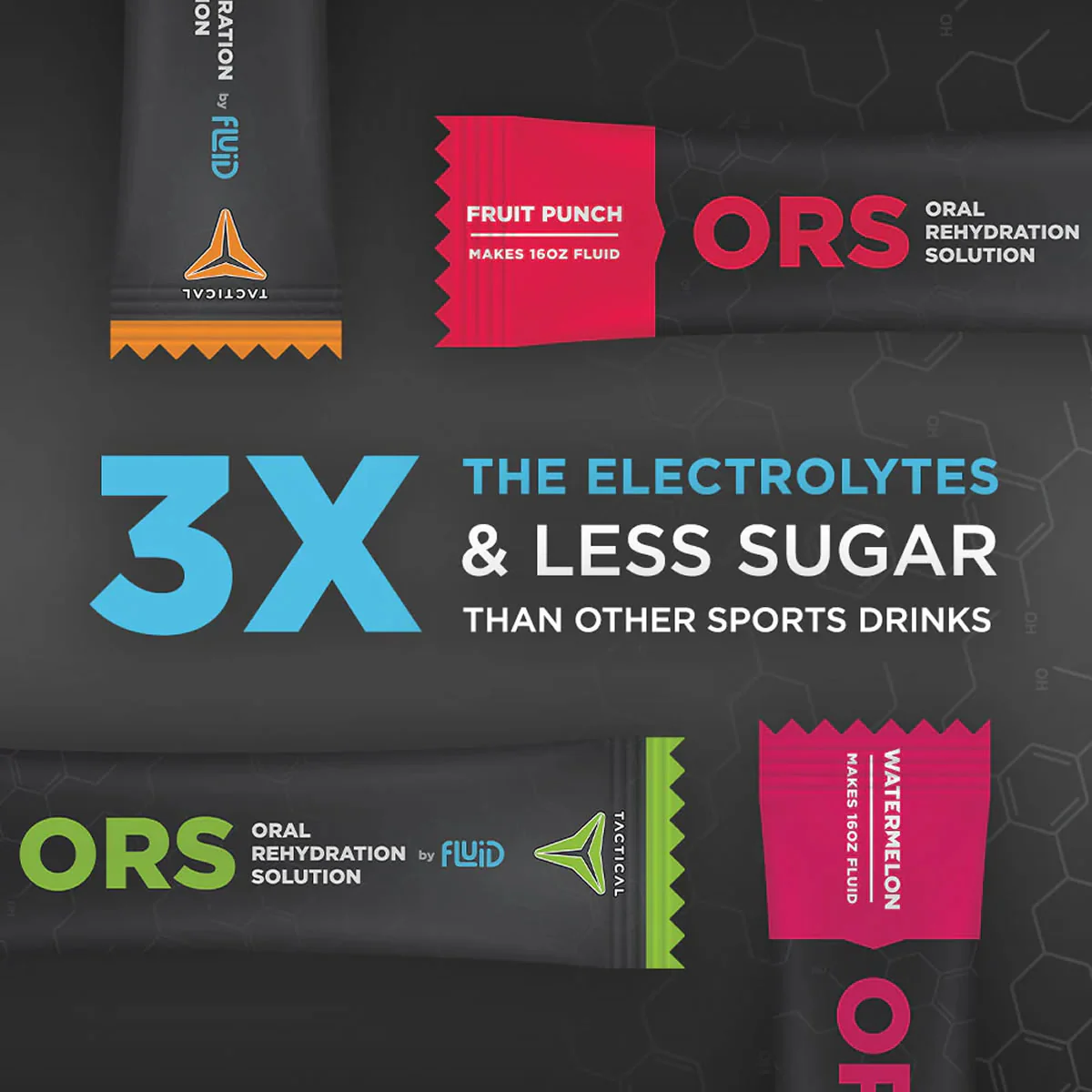 Tactical Hydration ORS (Oral Rehydration Solution) - Image 4