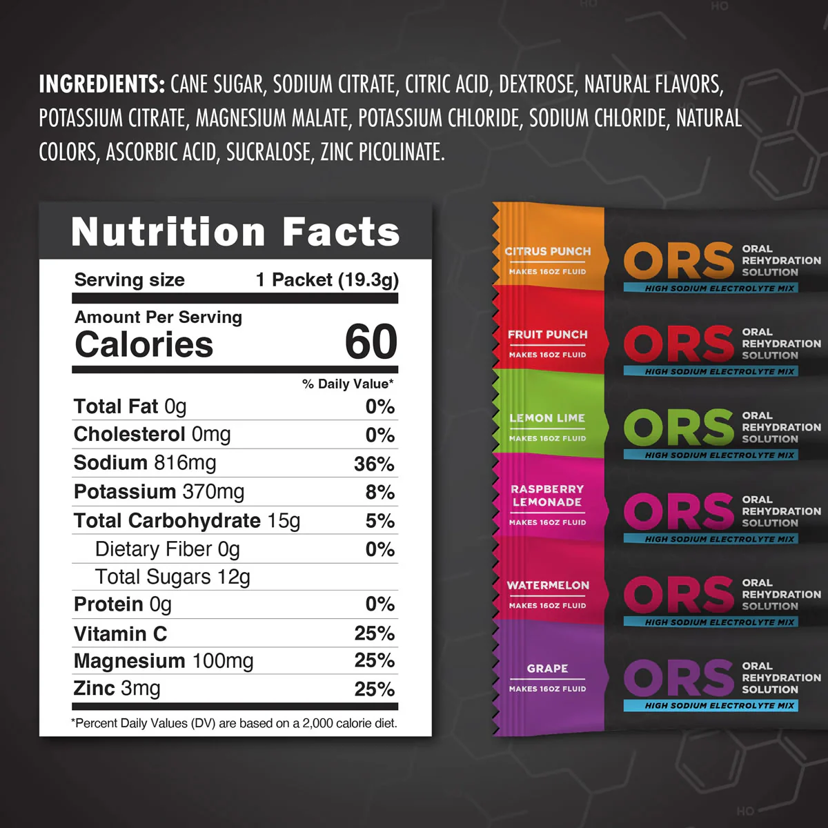 Tactical Hydration ORS (Oral Rehydration Solution) - Image 6